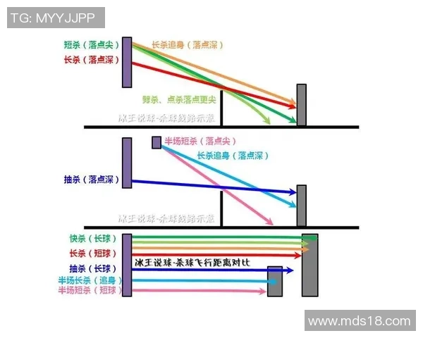 成都羽毛球队反击之路:战术调整与团队重塑的深度解析